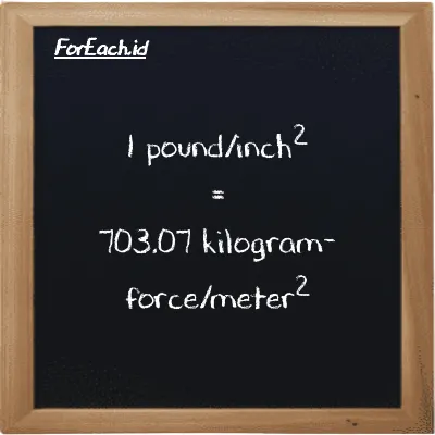 1 pound/inch<sup>2</sup> is equivalent to 703.07 kilogram-force/meter<sup>2</sup> (1 psi is equivalent to 703.07 kgf/m<sup>2</sup>)
